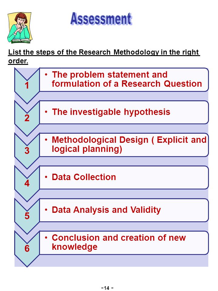 Steps of problem formulation in research